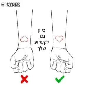 כיוון קעקוע לב בזרוע
